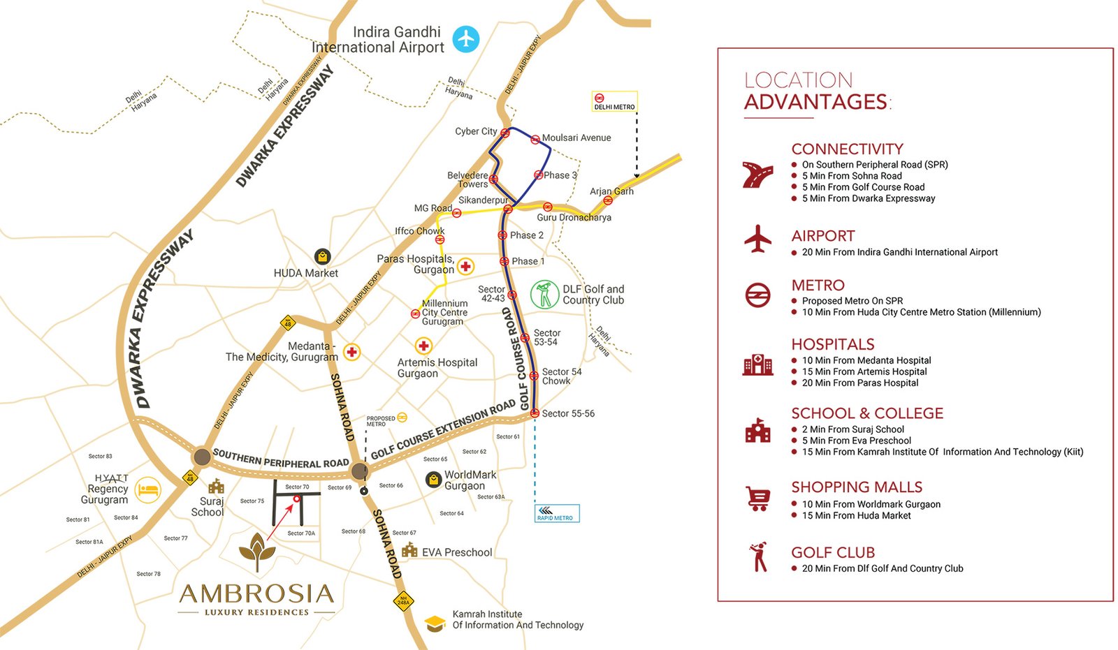 Shree Vardhman Samisha Ambrosia Location Map